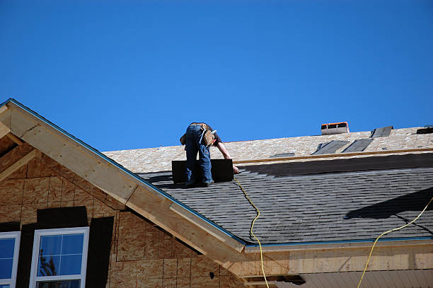 Best Residential Roofing Contractor  in Muskogee, OK